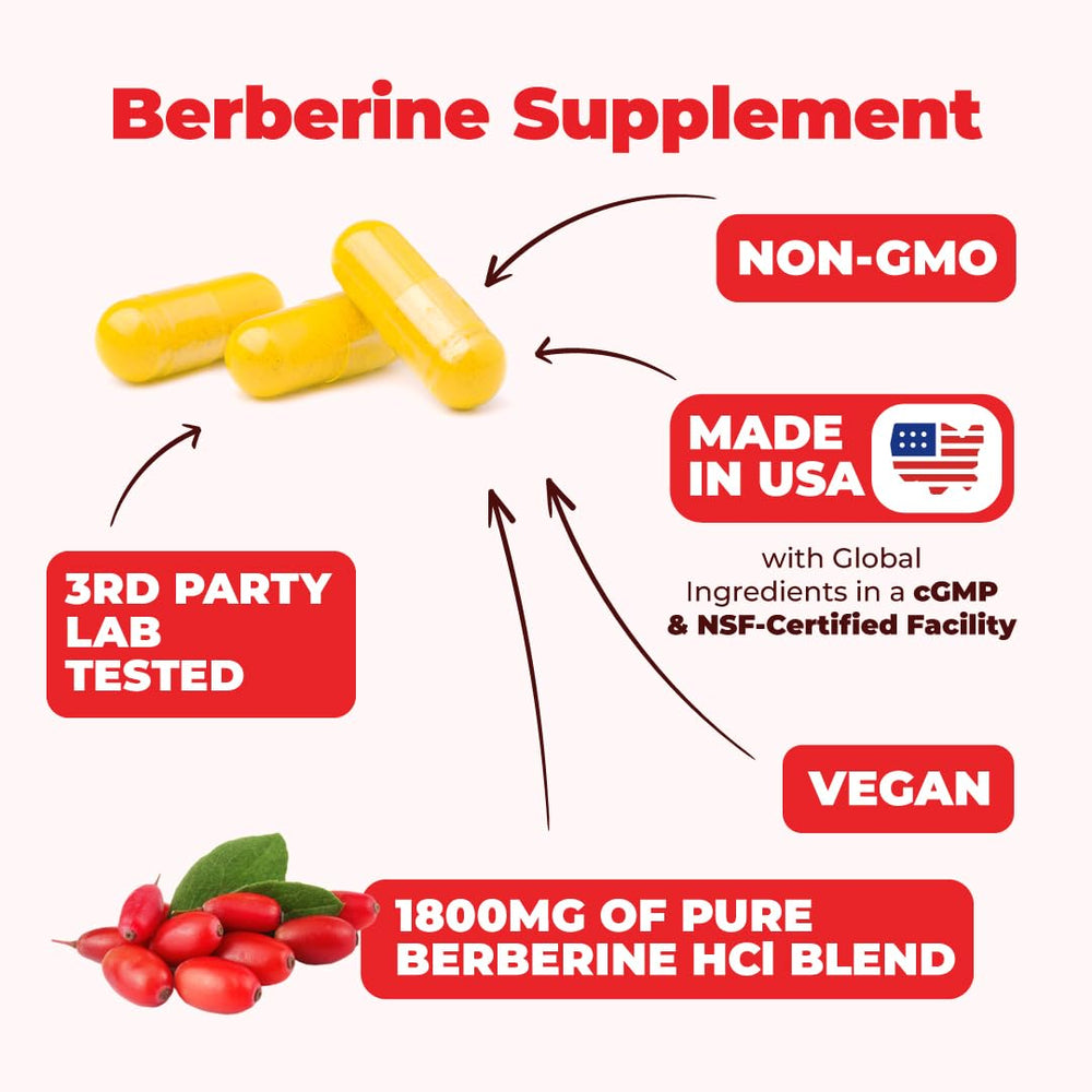 Vimerson Health Berberine bottle with a glass of water for convenient intake.