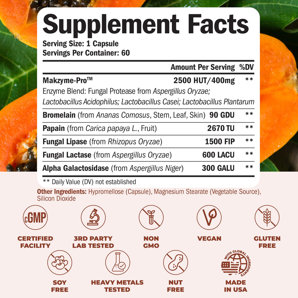 Vimerson Health Digestive Enzymes capsules close-up illustrating enzyme blend for digestion.