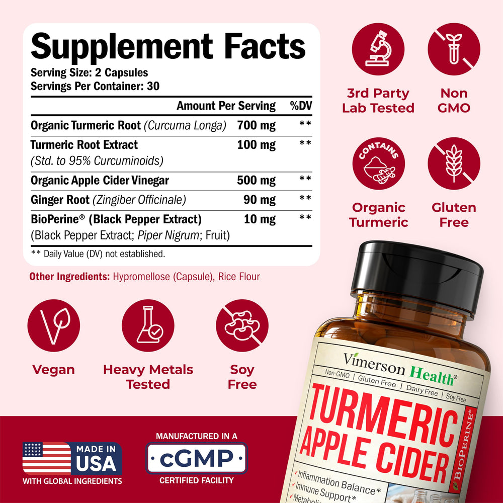 Vimerson Health ginger root capsules highlight natural digestion support and gut comfort