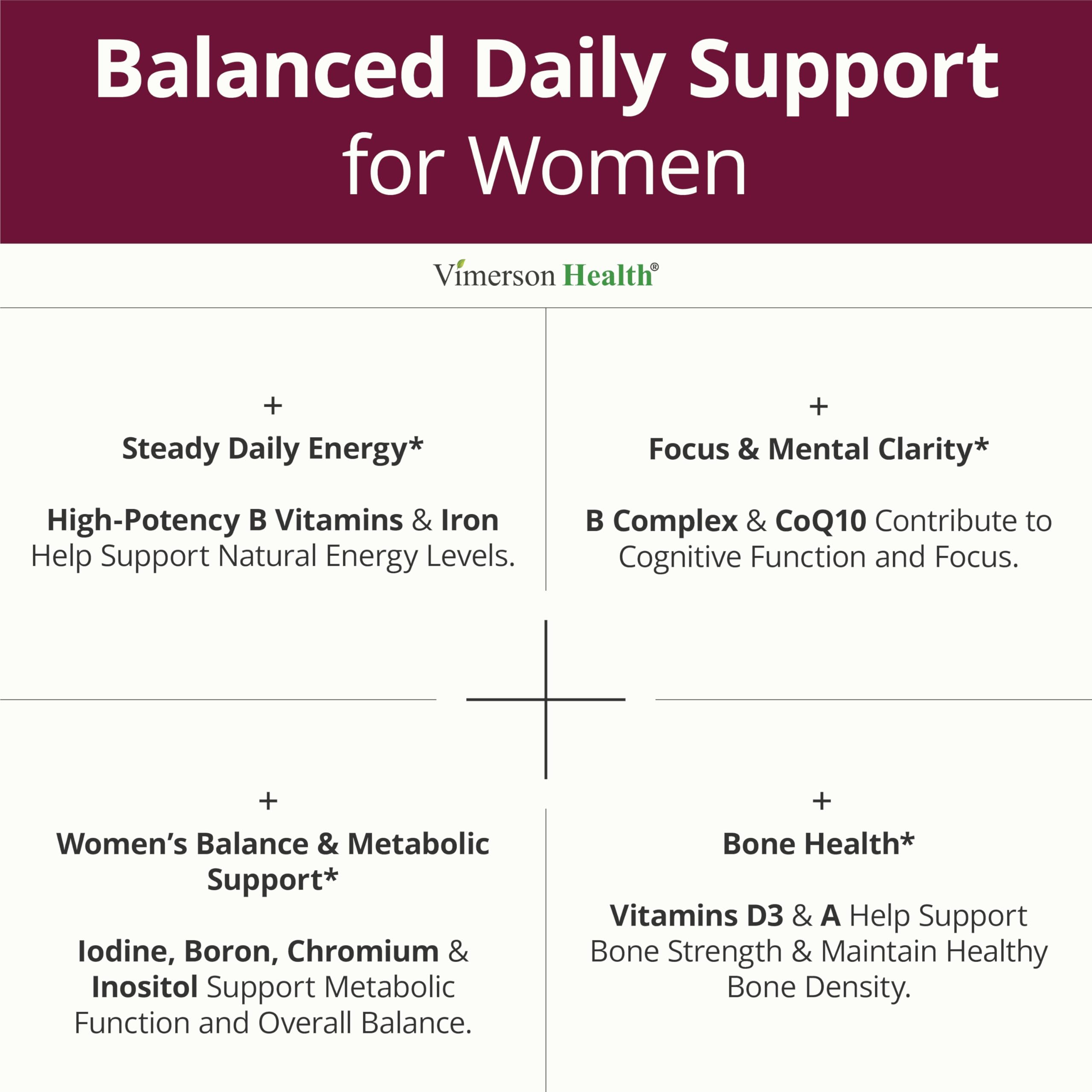 Label shows immunity-support ingredients in Vimerson Health multivitamin