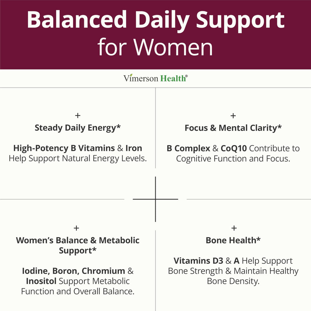 Label shows immunity-support ingredients in Vimerson Health multivitamin