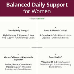 Label shows immunity-support ingredients in Vimerson Health multivitamin