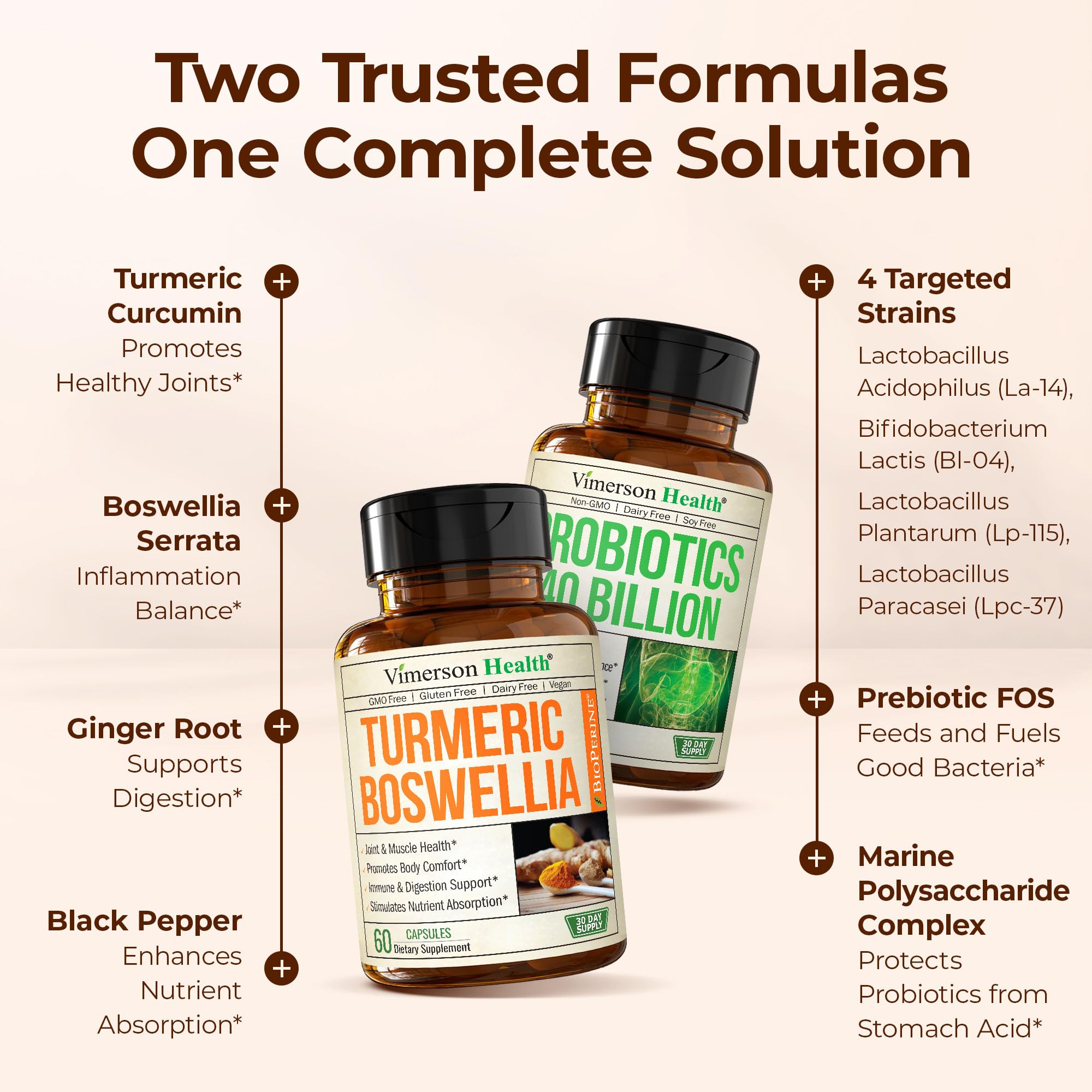 Vimerson Health Probiotics 40B CFU capsule for gut balance and immune support.