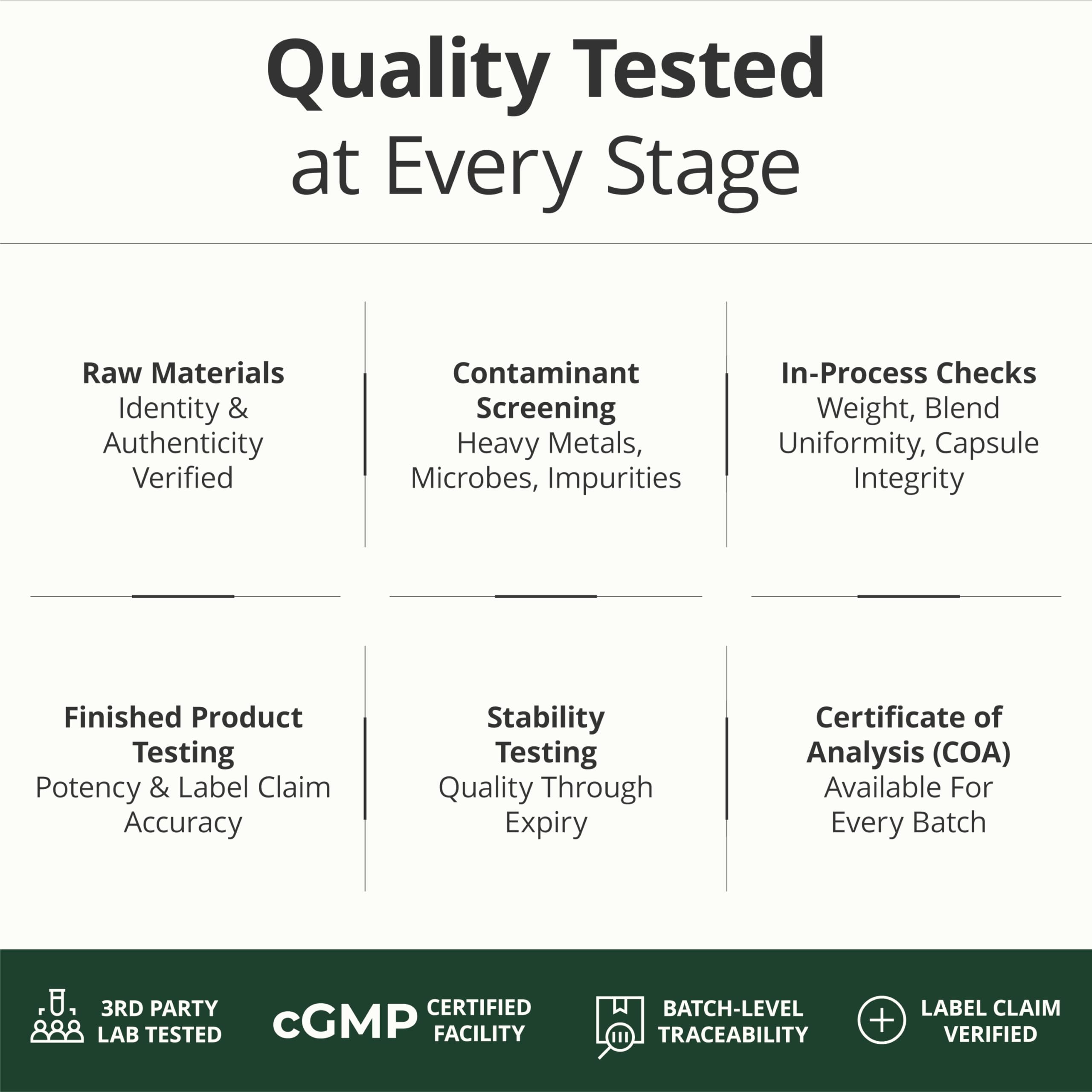 Vimerson Health third-party tested stamp underscores quality assurance.