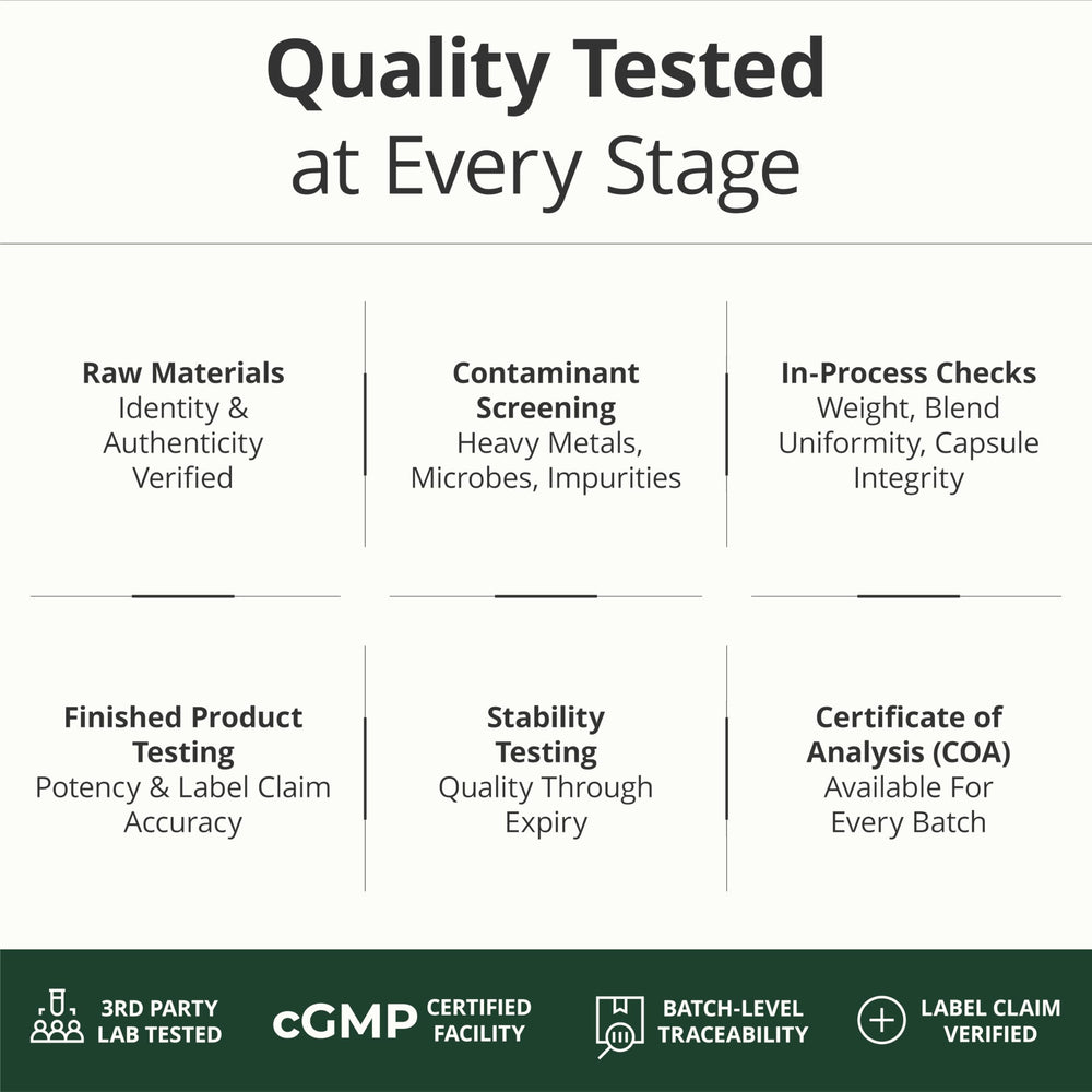 Vimerson Health third-party tested stamp underscores quality assurance.