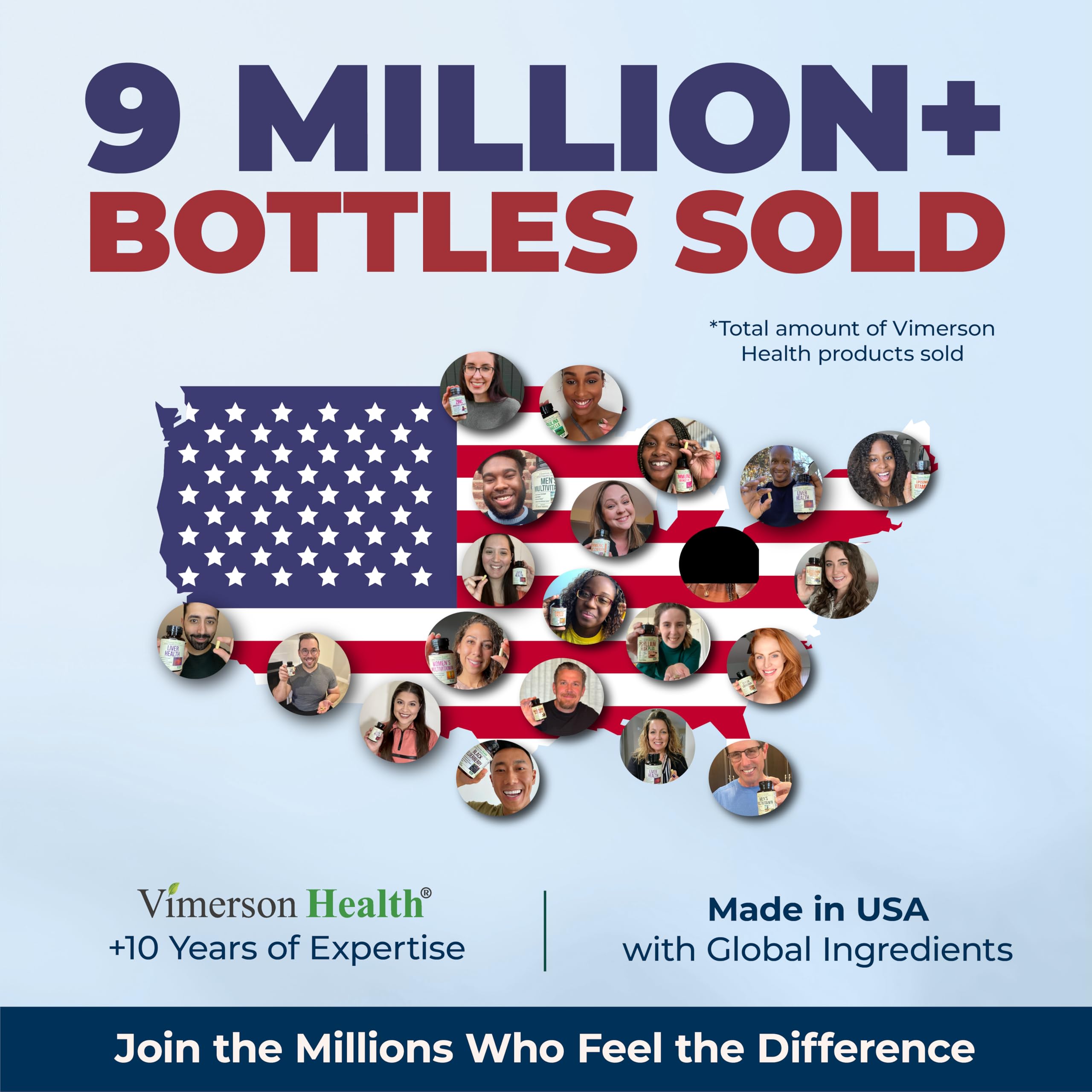 Vimerson Health Vitamin B Complex ingredients including B vitamins and vitamin C.