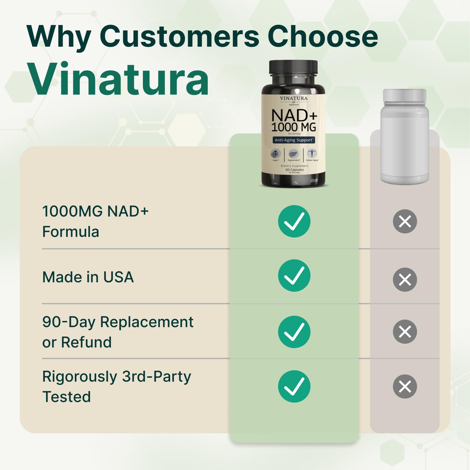 Lifestyle scene showing daily use for energy and focus with VINATURA NAD.