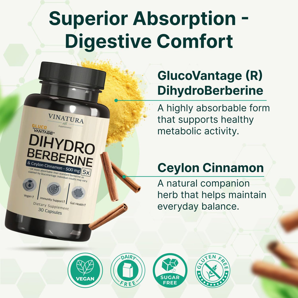 VINATURA dihydroberberine label closeup with ingredient clarity.
