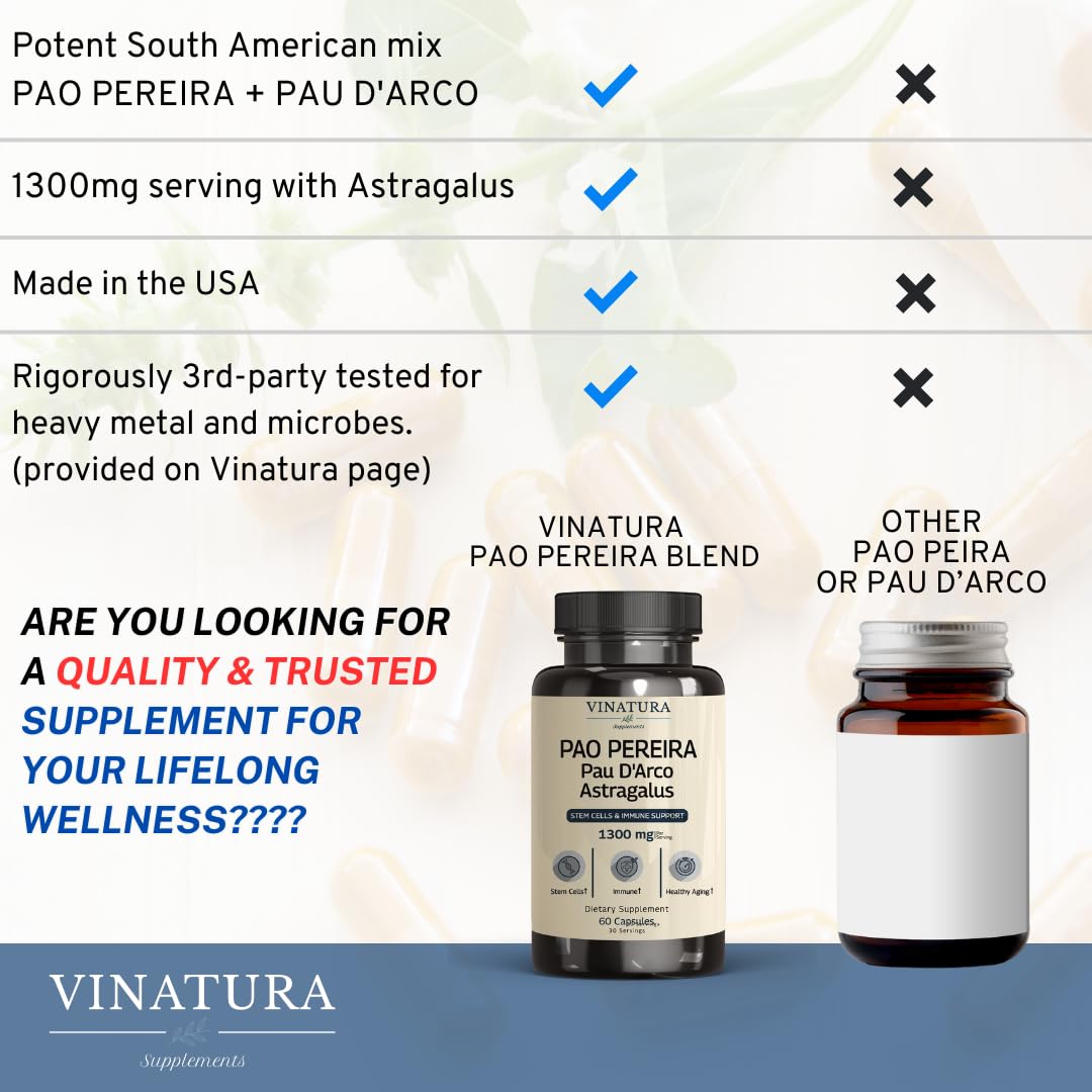 Close-up of VINATURA ingredients panel on the label