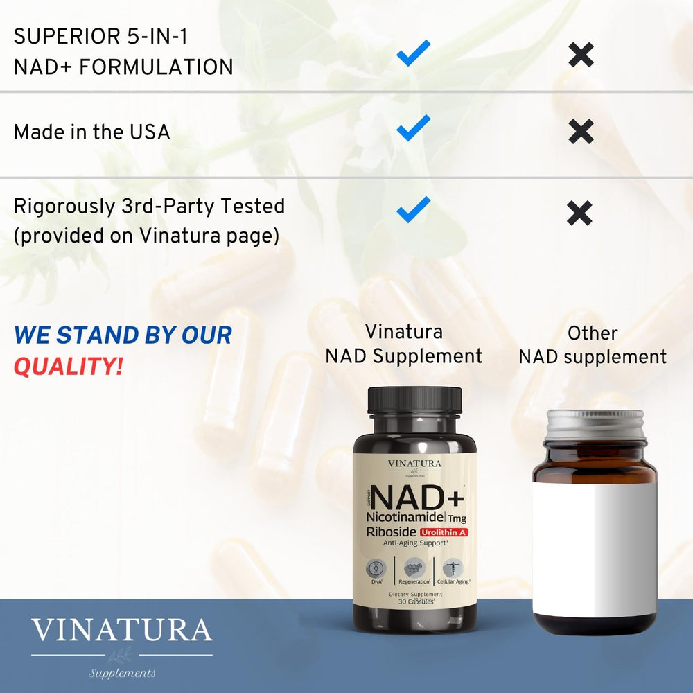 VINATURA NAD+ testing seal assures quality and safe supplementation.