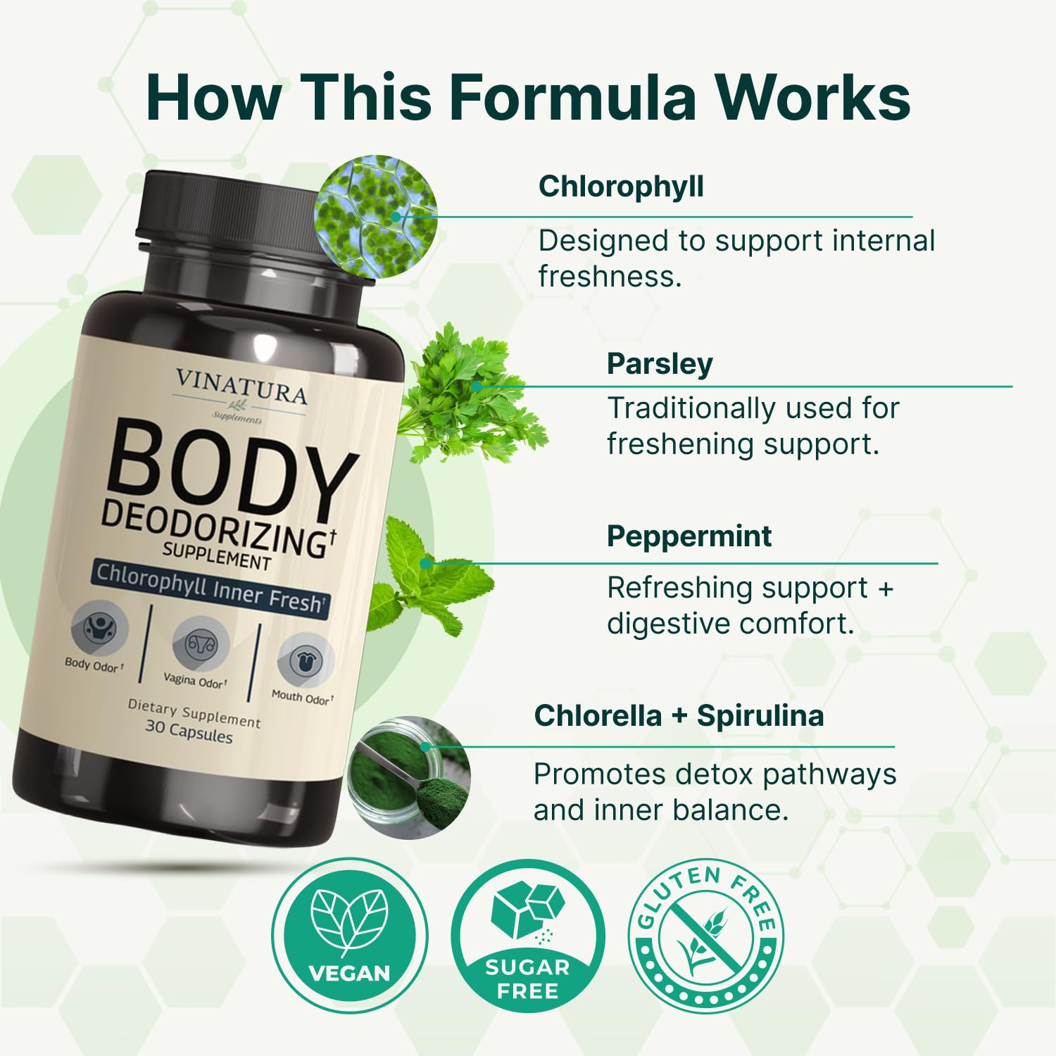 VINATURA plant-based formula graphic emphasizes odor balance and detox support.