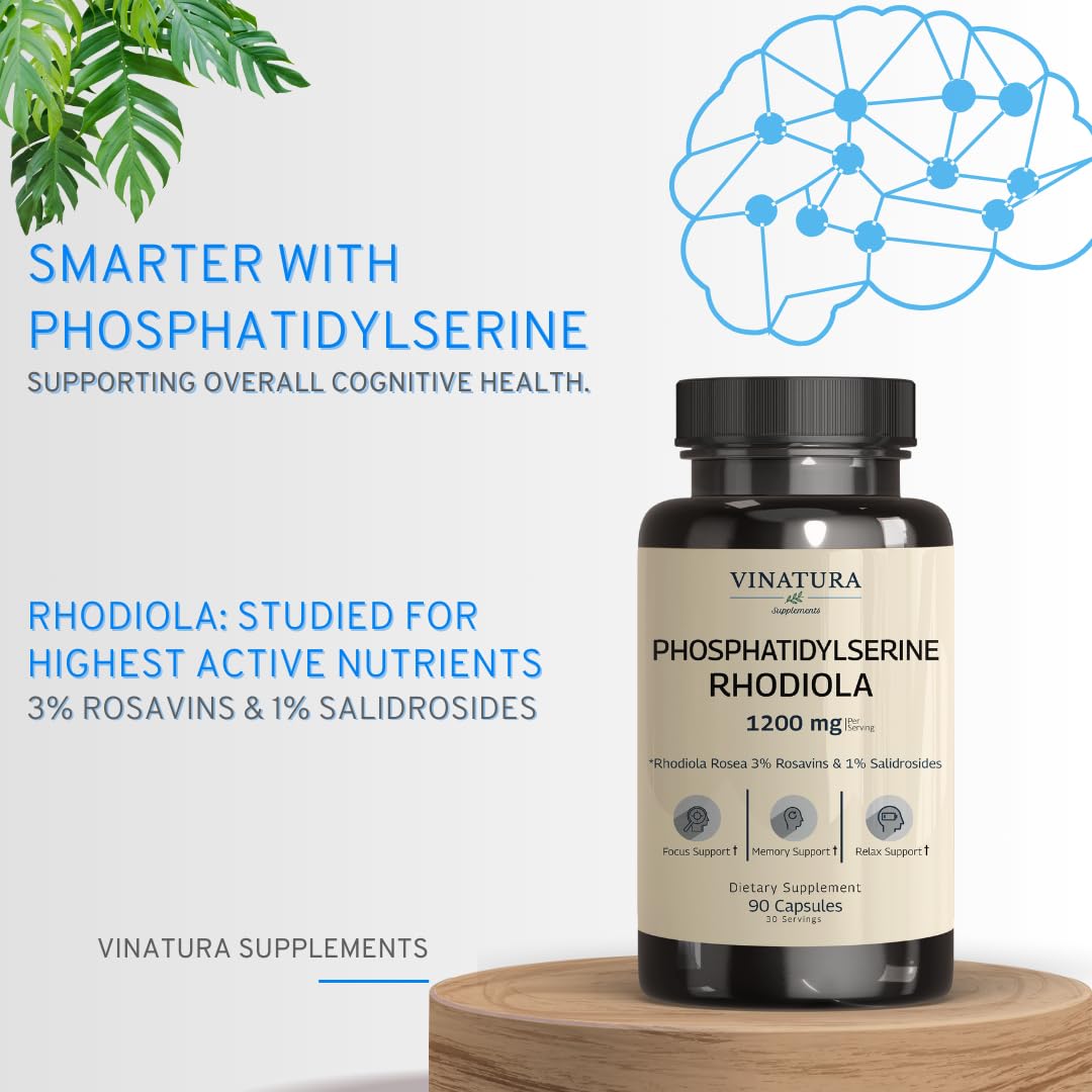 VINATURA PS-Rhodiola blend ingredient panel emphasizing brain health benefits.