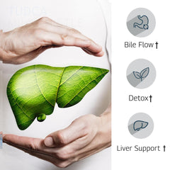 Serving-size display shows 1250mg Tudca per serving for biliary support.
