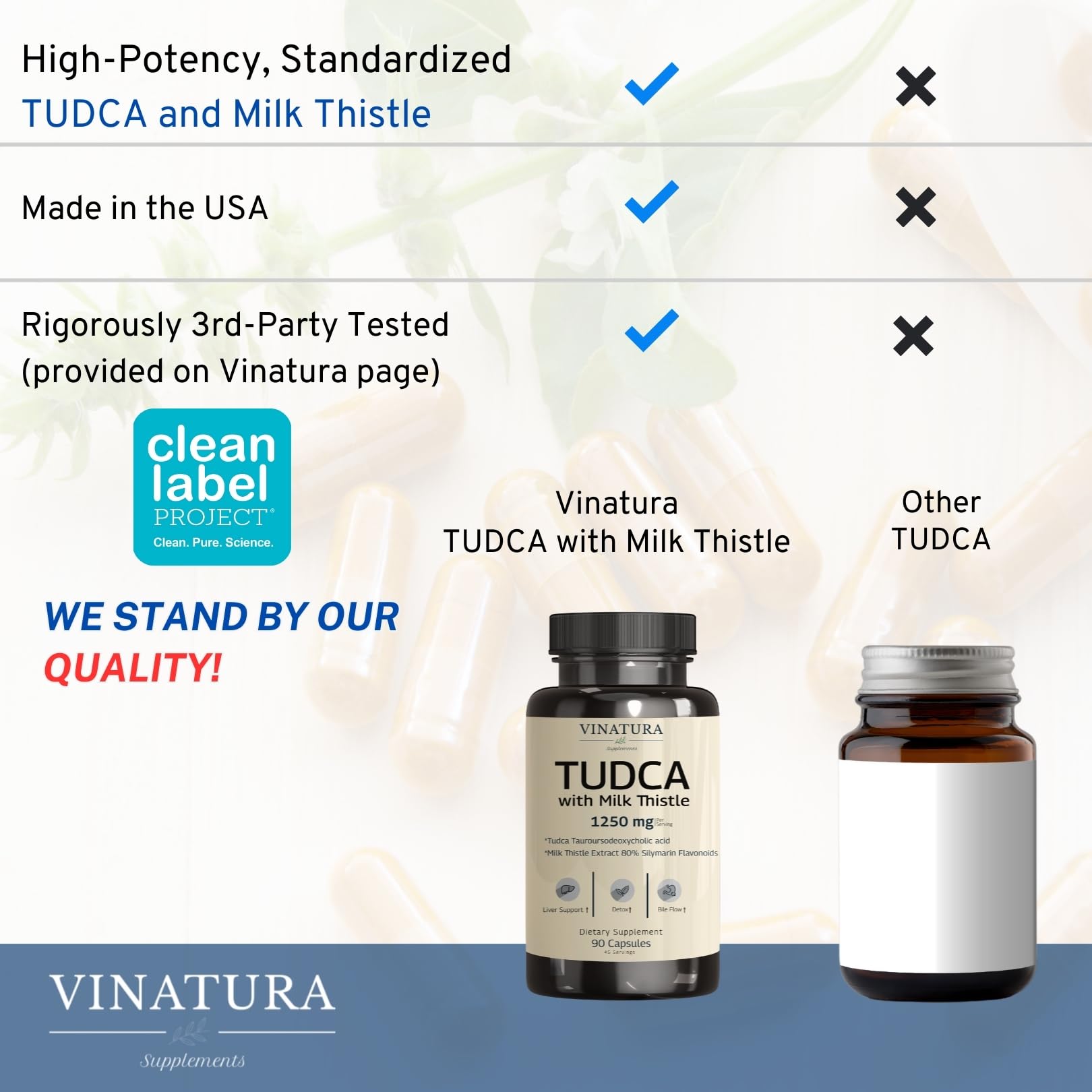 Third-party testing badge on VINATURA Tudca Milk Thistle bottle for purity.