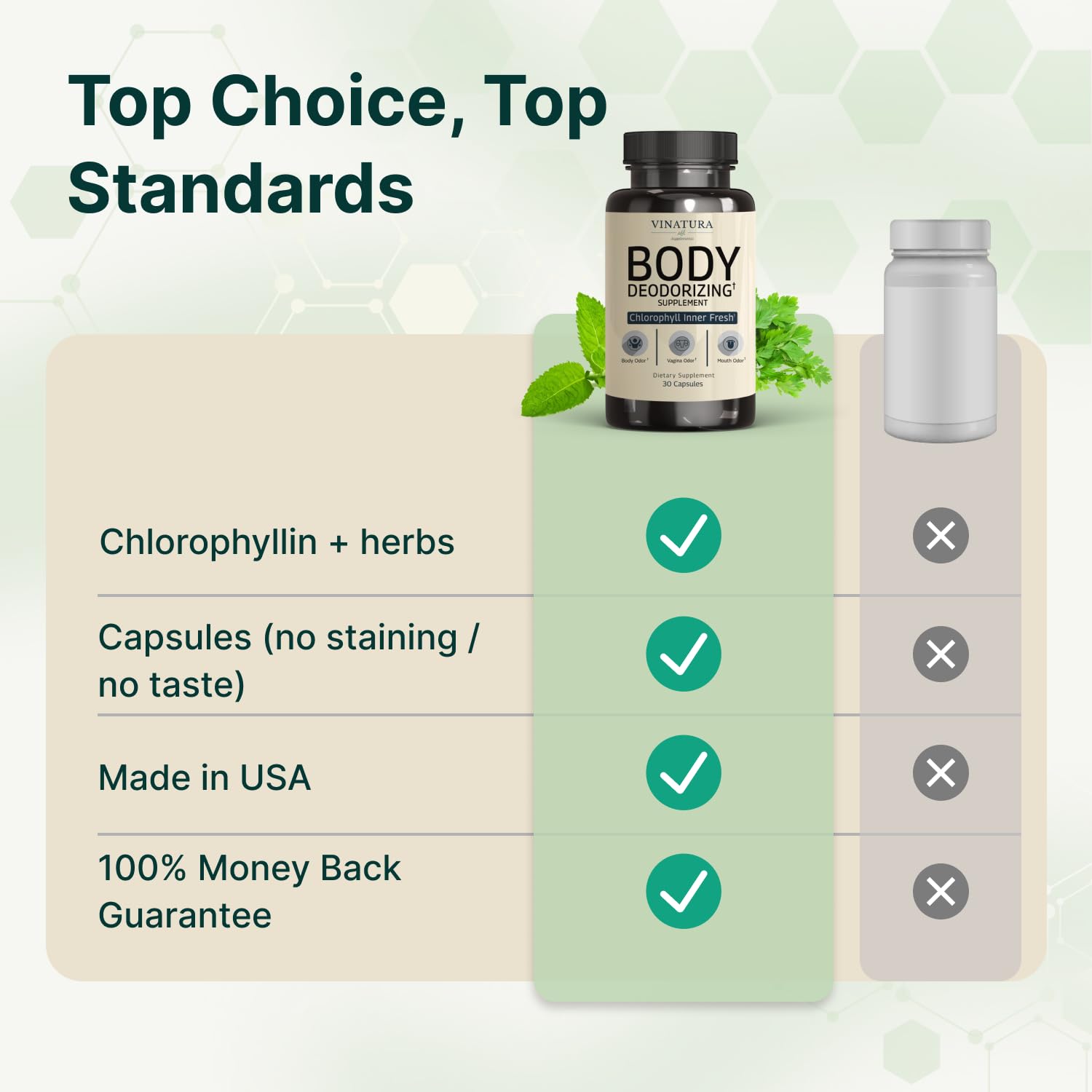 VINATURA USA-made GMP label highlights quality and third-party testing.