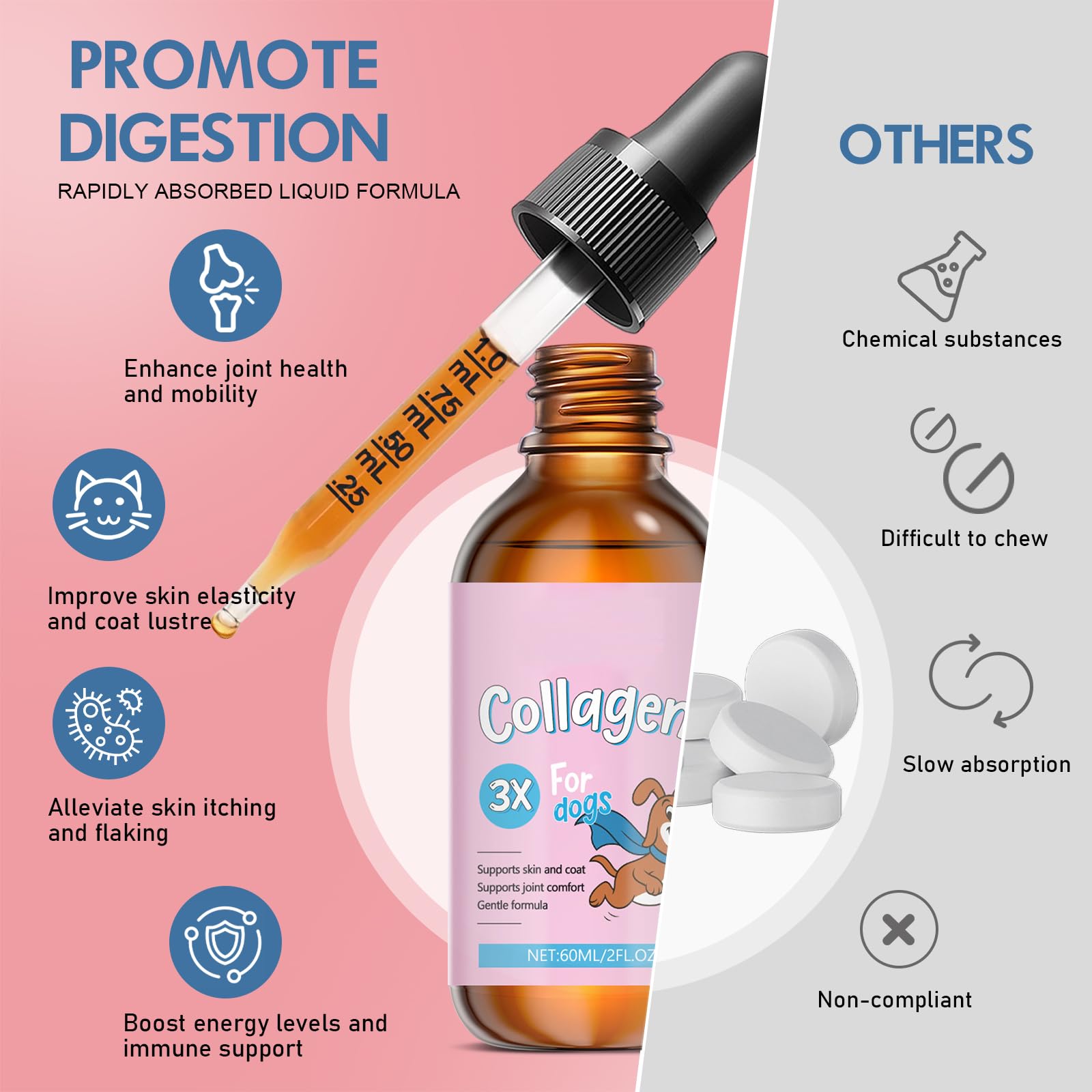Vincofoo Healthy Petz collagen coat close-up showing shine and softness after use