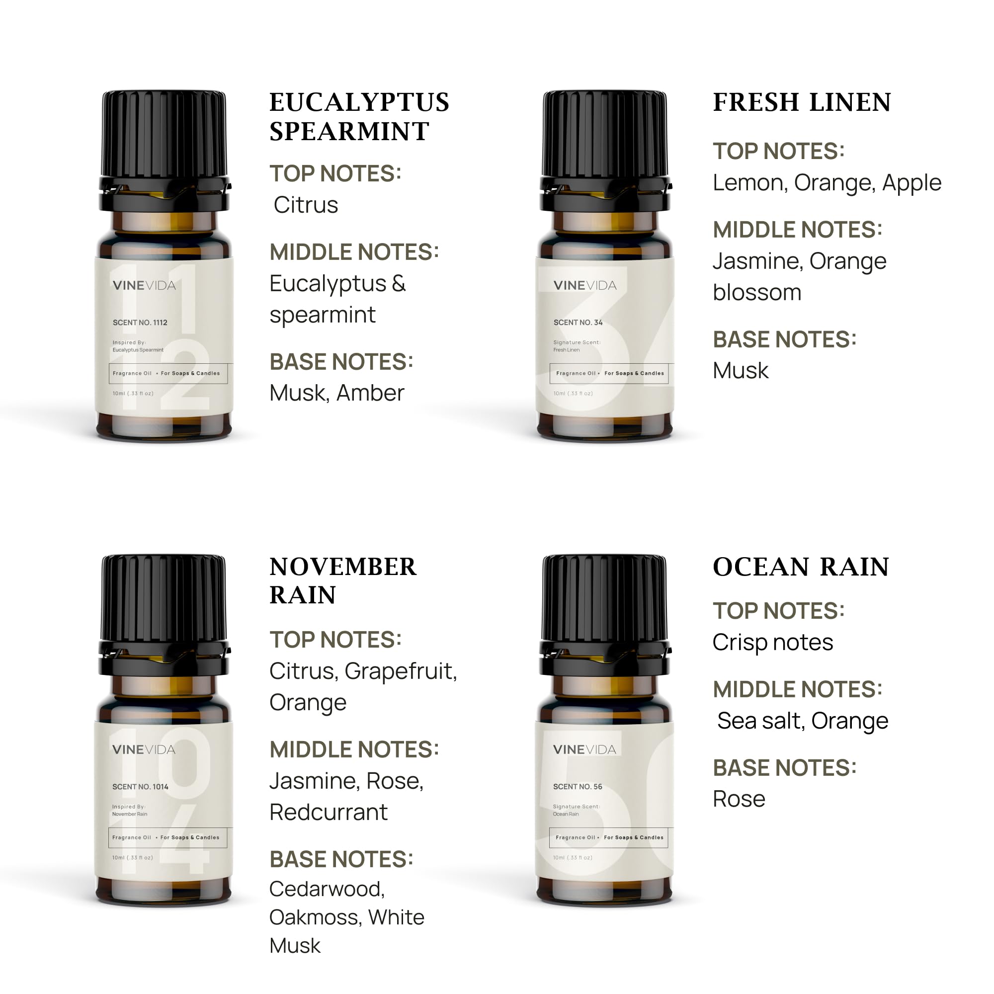 Vinevida candle fragrance oil for soy candles provides versatile scent for handmade décor.