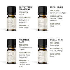 Vinevida candle fragrance oil for soy candles provides versatile scent for handmade décor.