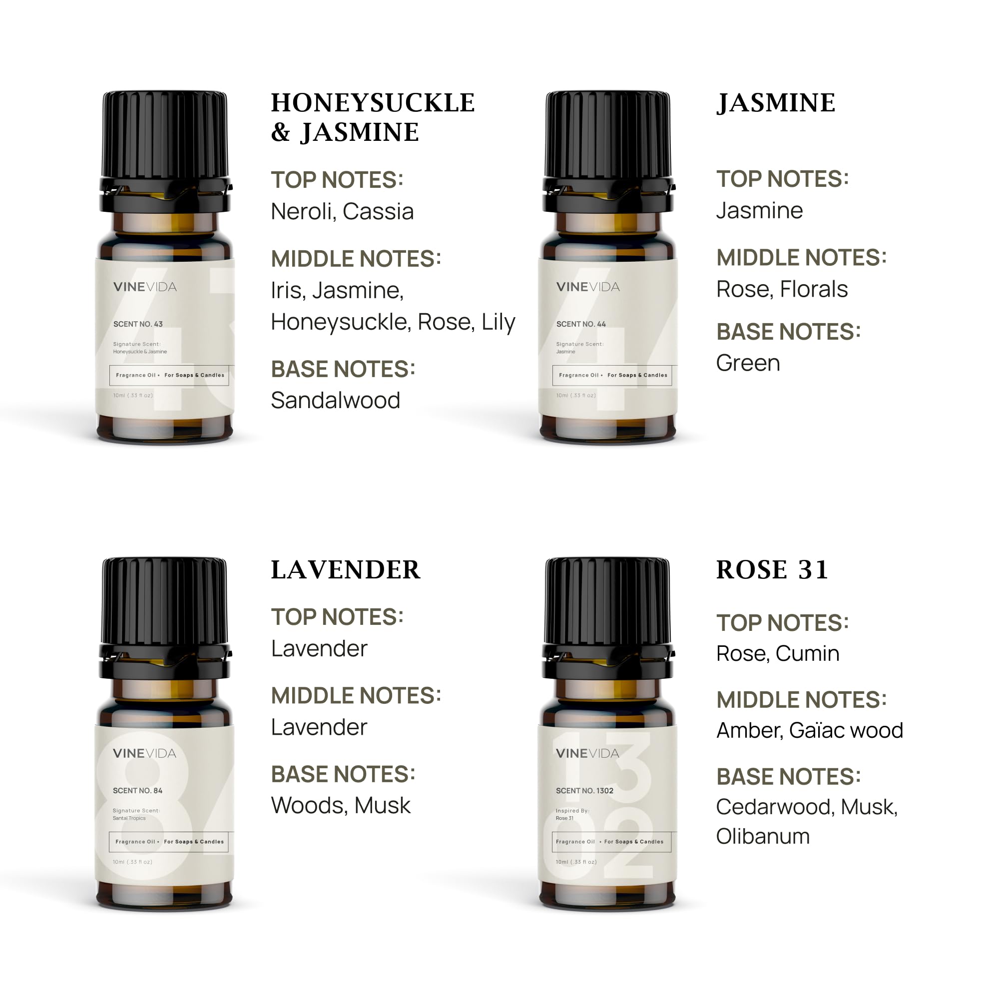 VINEVIDA Candle Fragrance Oil for soy candles yields vivid, inviting scents
