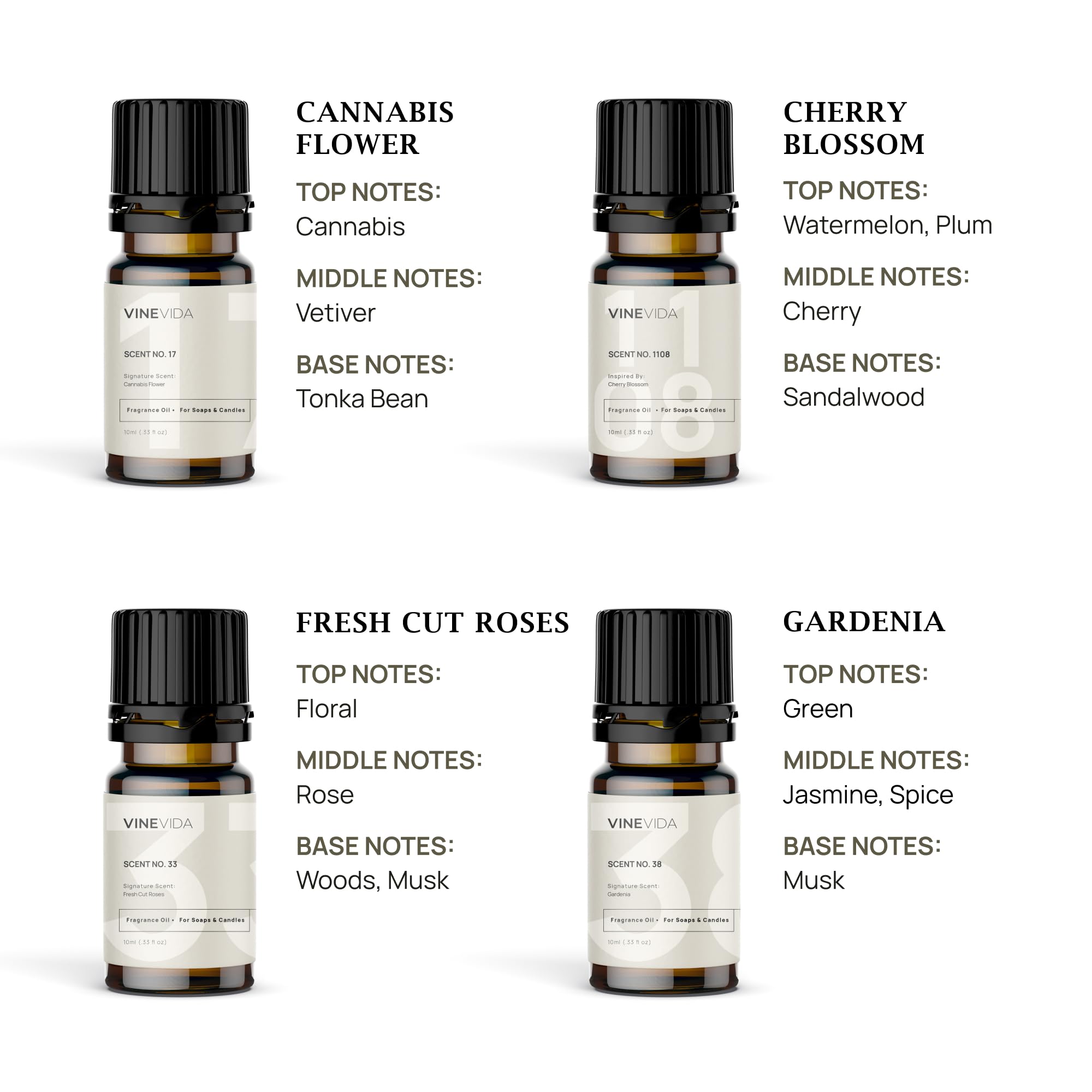 VINEVIDA Premium diffuser oil delivers long-lasting aroma for calming spaces