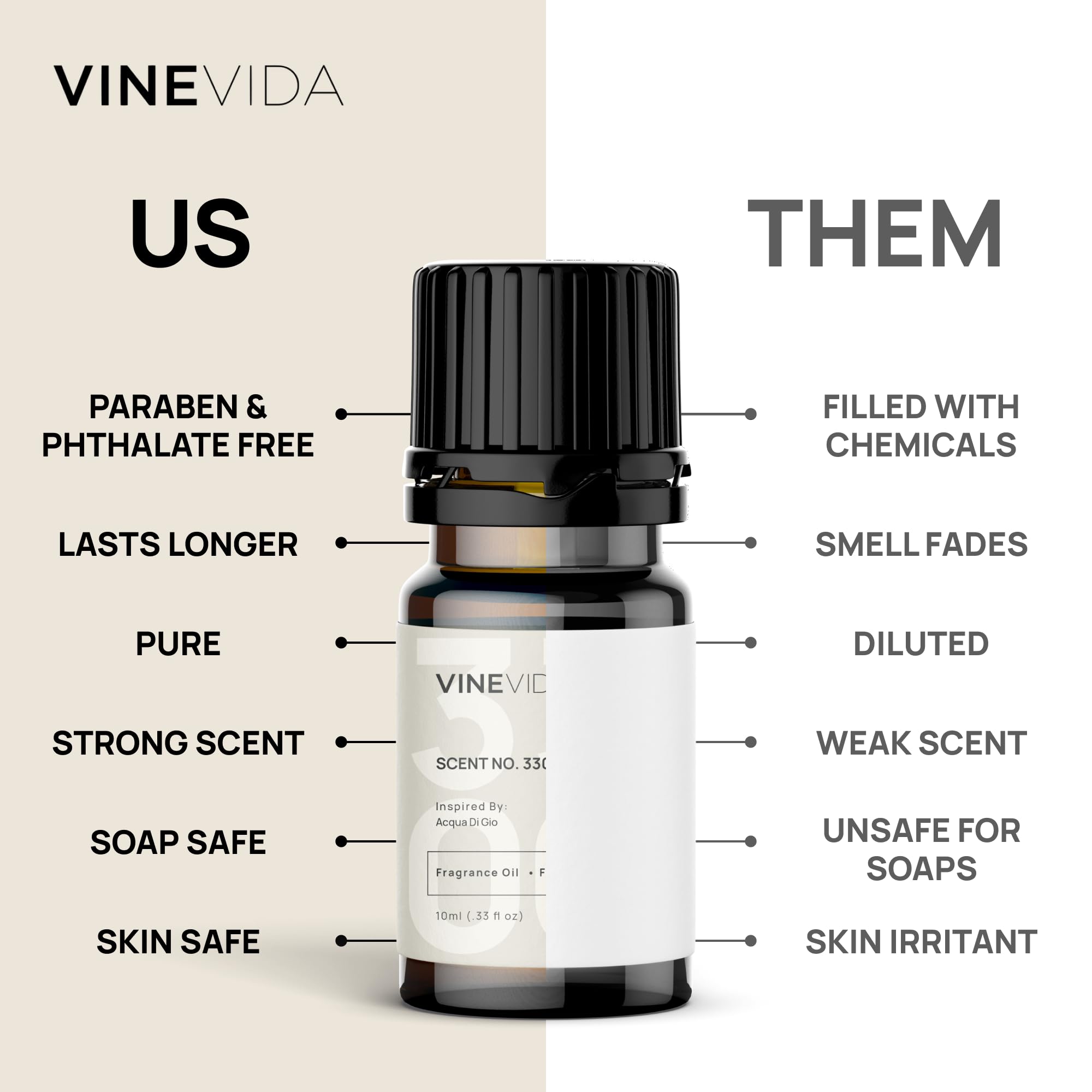 VINEVIDA Scented oil for diffusers fills rooms with soothing aromas