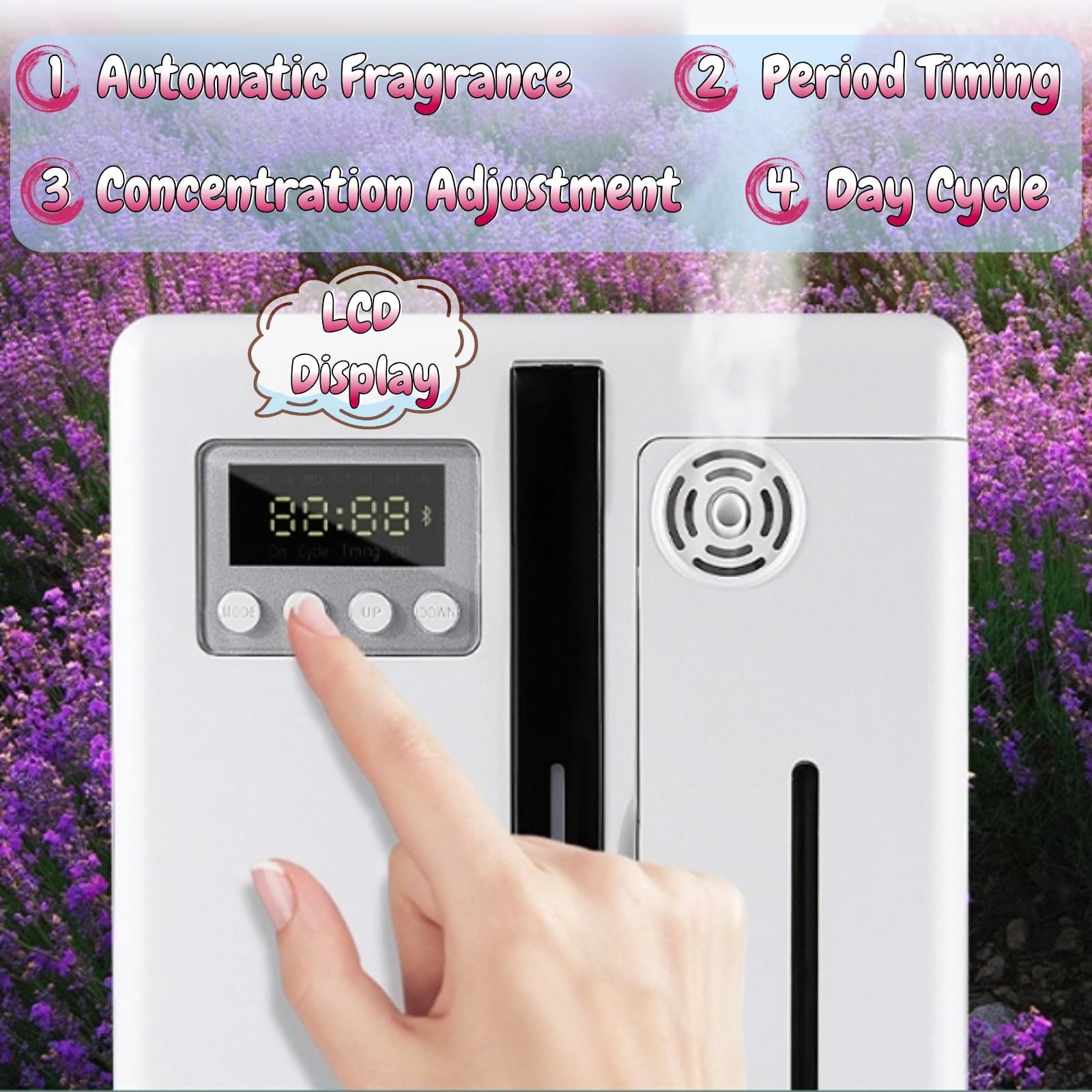 VINGVO Scent Diffuser app control enables scheduling.