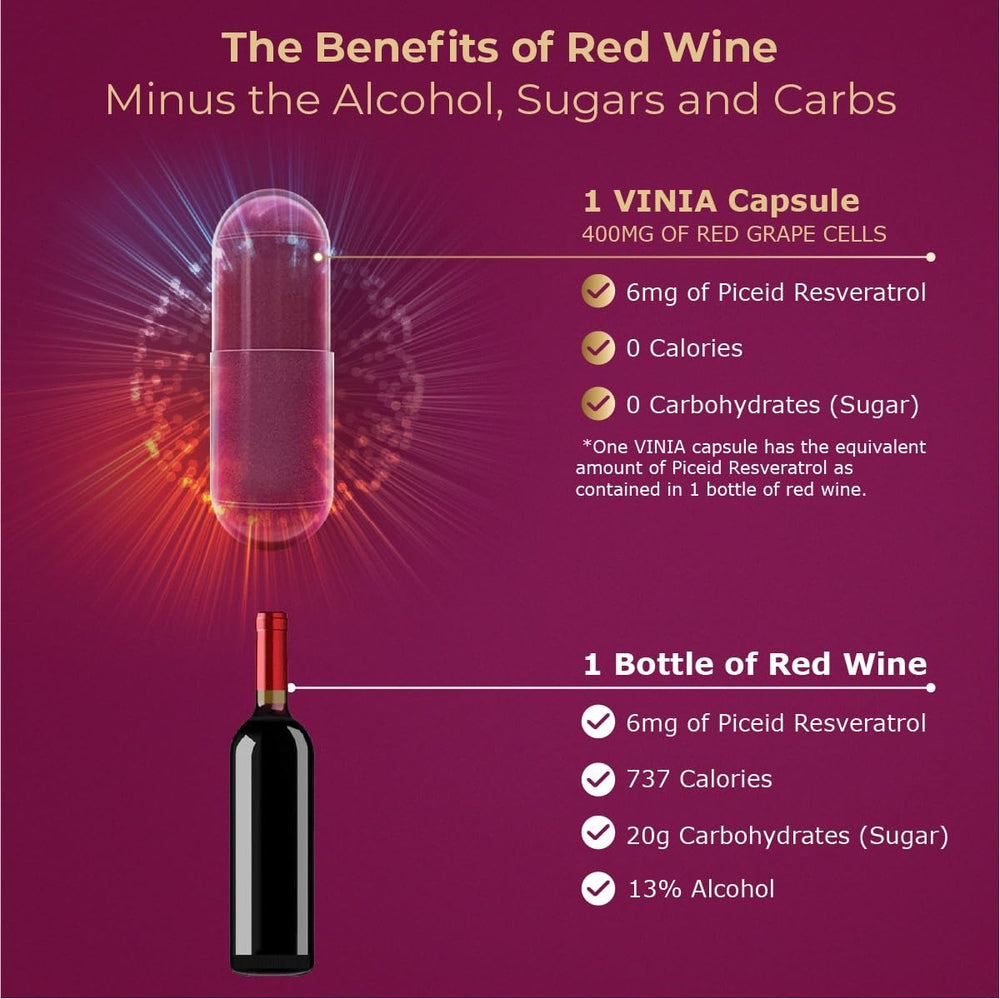 VINIA bottle label closeup highlighting polyphenols and non-GMO