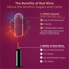 VINIA bottle label closeup highlighting polyphenols and non-GMO