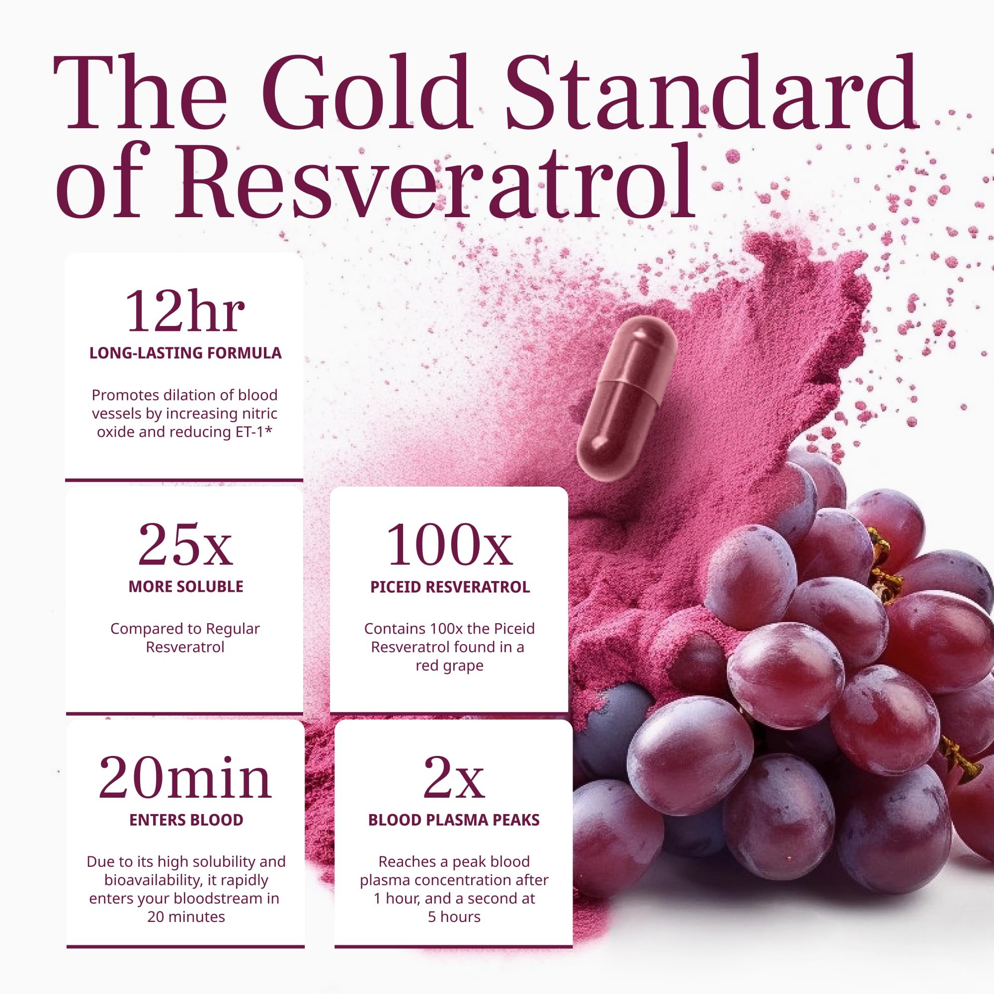 VINIA packaging and bottle emphasizing Non-GMO formulation.