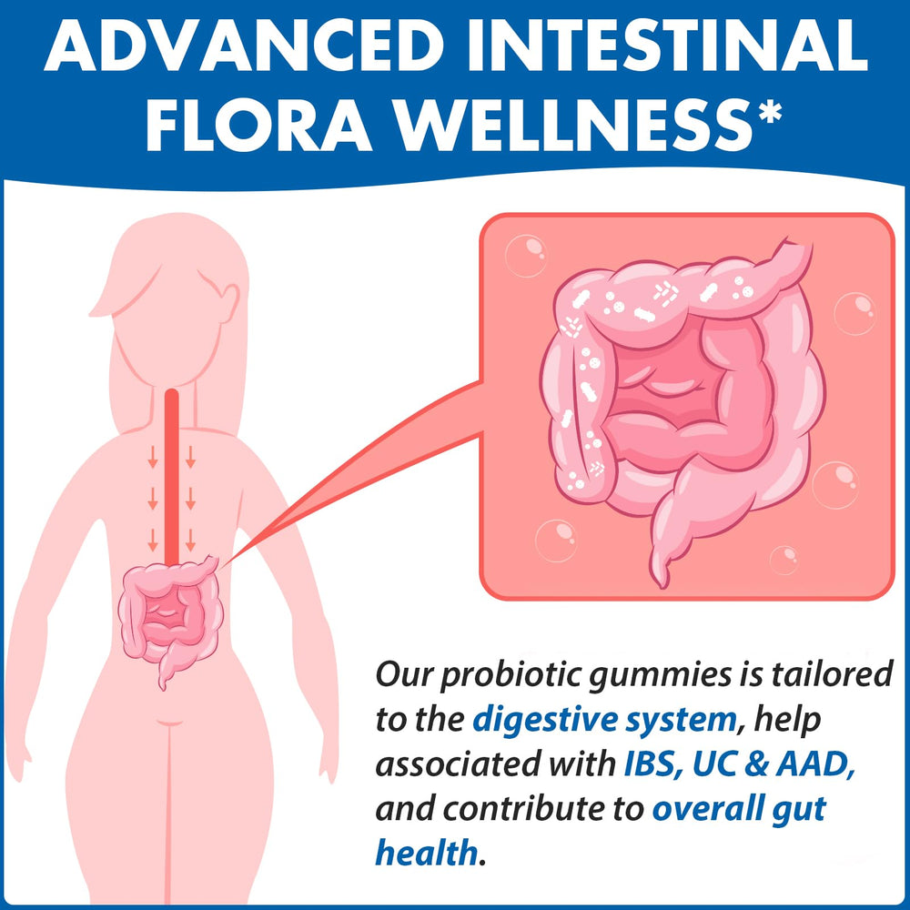 VIOAFSLSE 1800mg prebiotics highlight flora-friendly nourishment.