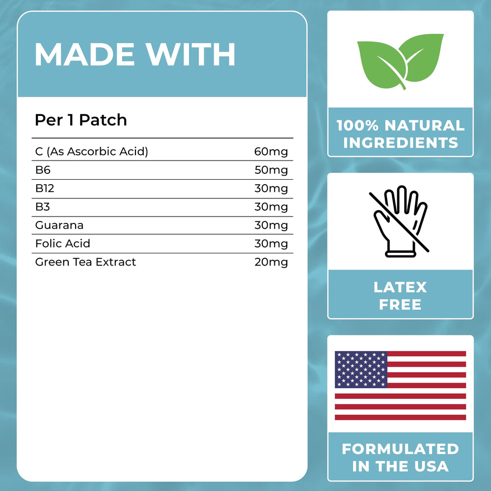 VIORY B12 patches 60-count pack highlighting natural ingredients.