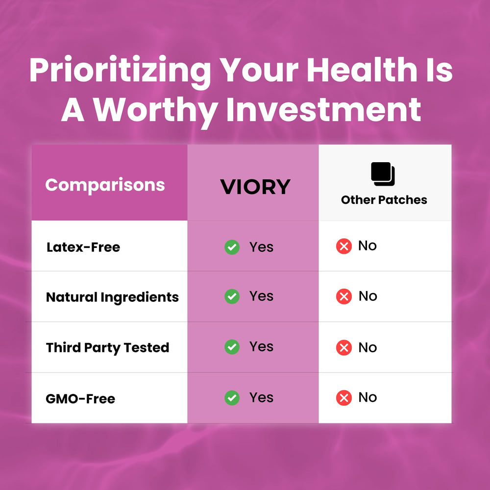 VIORY packaging box emphasizes safe, USA-made formula