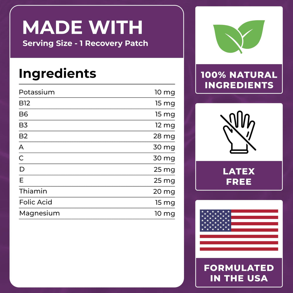 VIORY Recovery Patch morning-after glow after night of celebration.