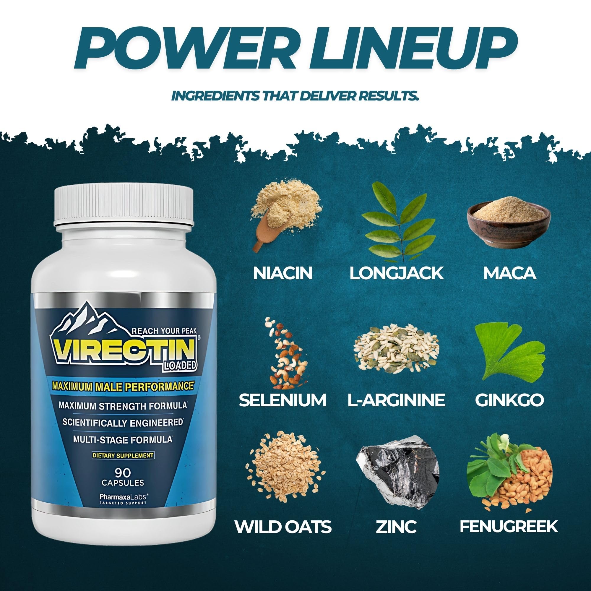 Virectin Loaded label close-up highlighting ingredients