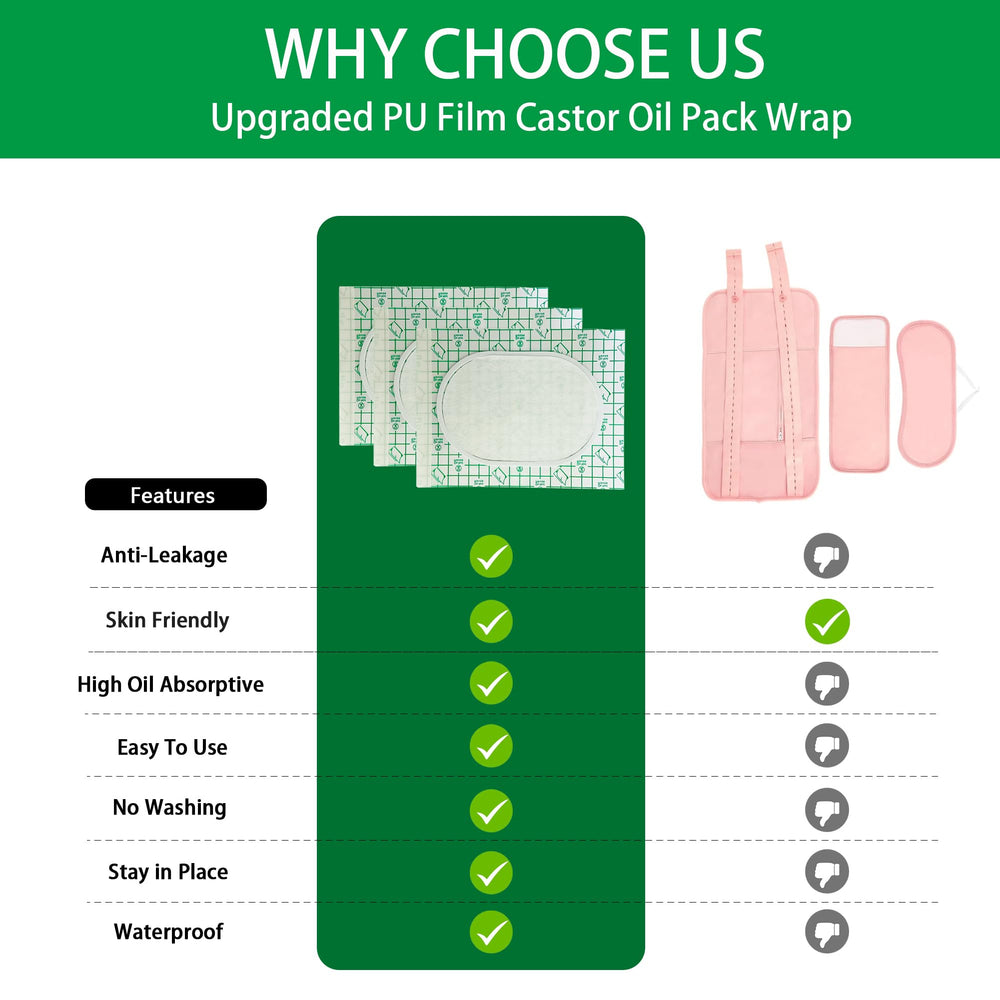 VirKech disposable wrap offers time-saving, mess-free application