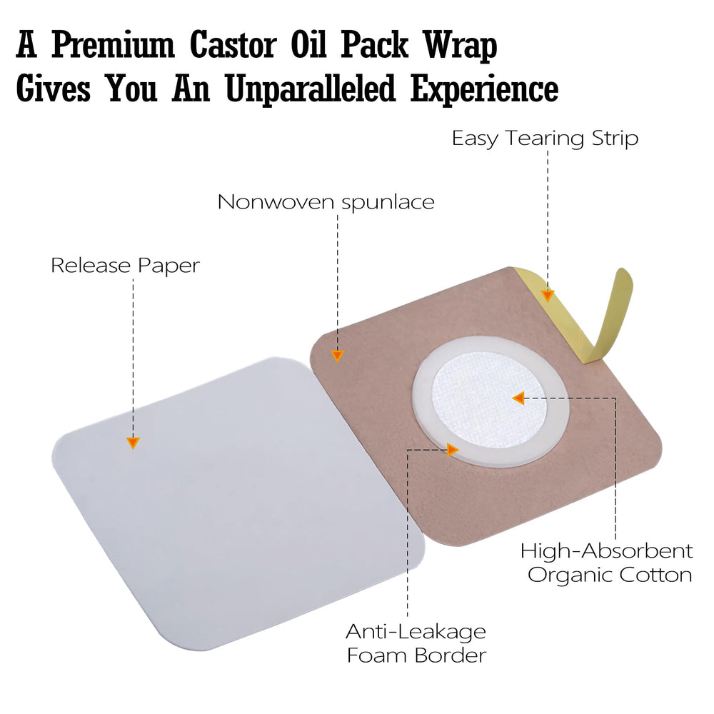 VirKech wrap features organic cotton pad for skin-friendly comfort.
