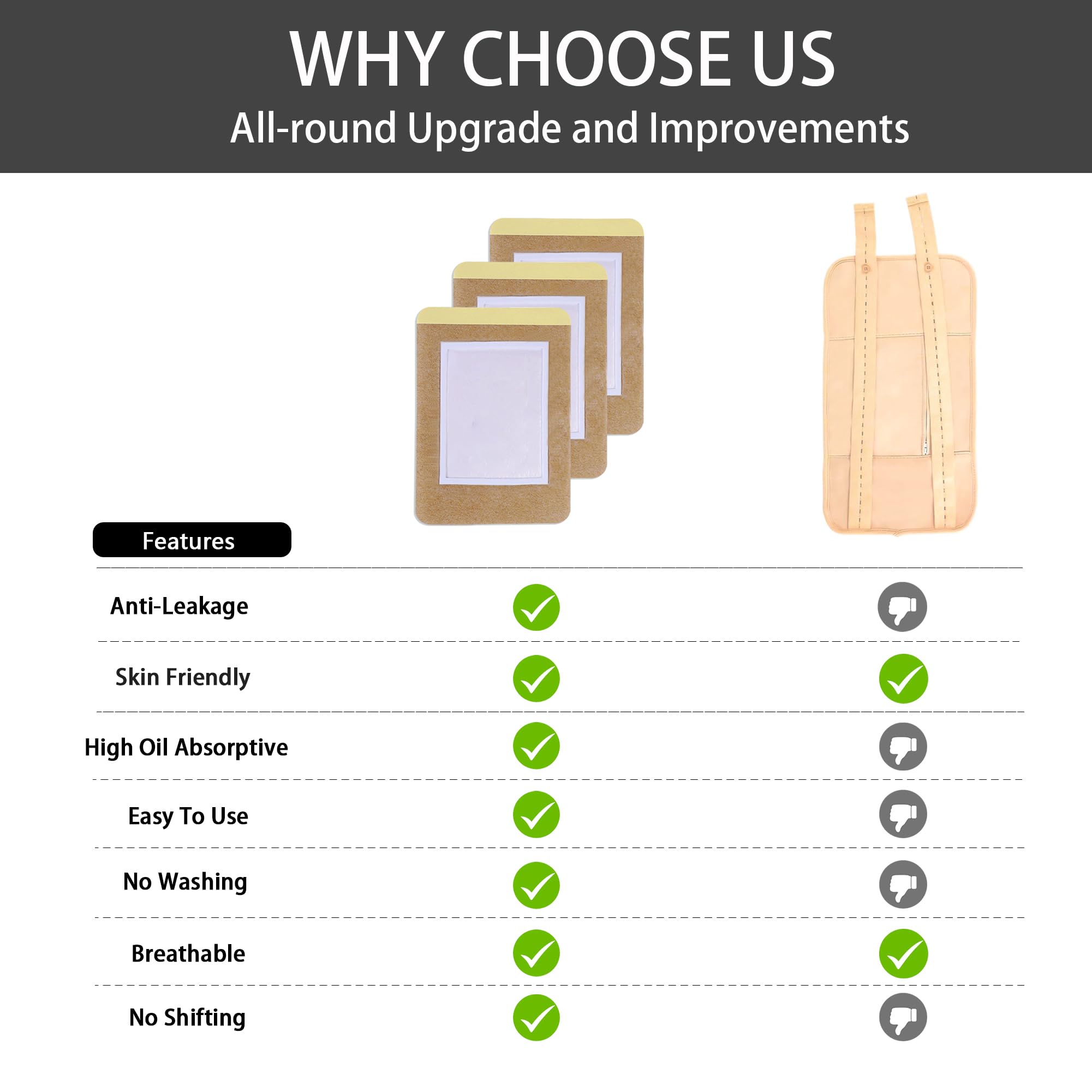 VirKech dual-leakage border design for secure, mess-free wear.