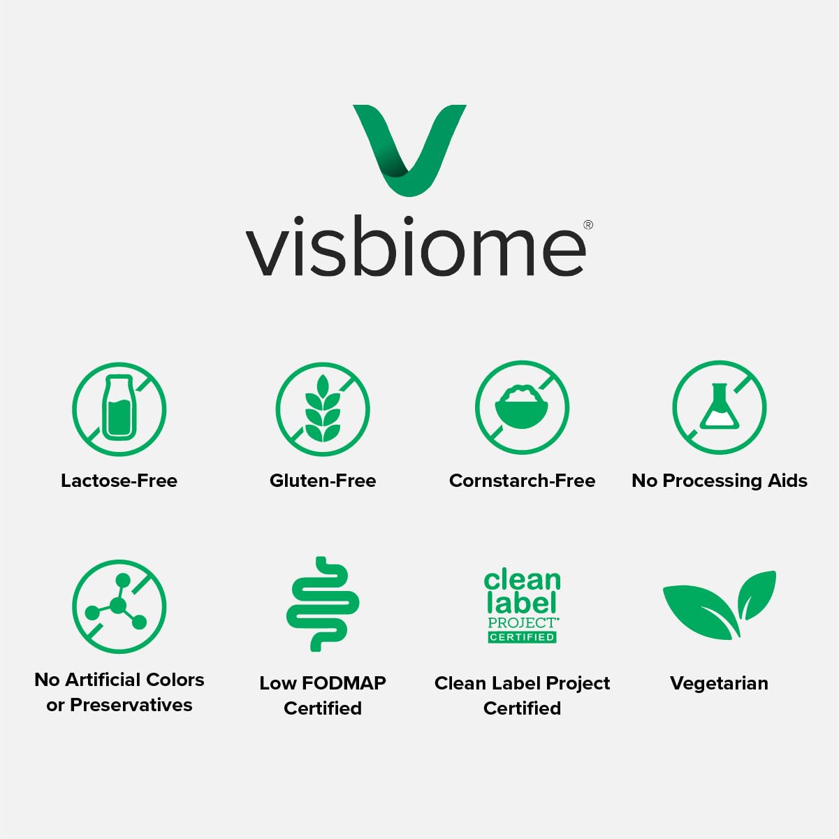 Visbiome clean label and non-GMO ingredients for transparency