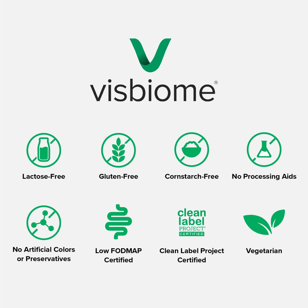 Visbiome clean label and non-GMO ingredients for transparency