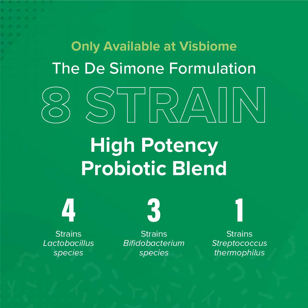 Visbiome low-FODMAP certification for digestion-friendly use