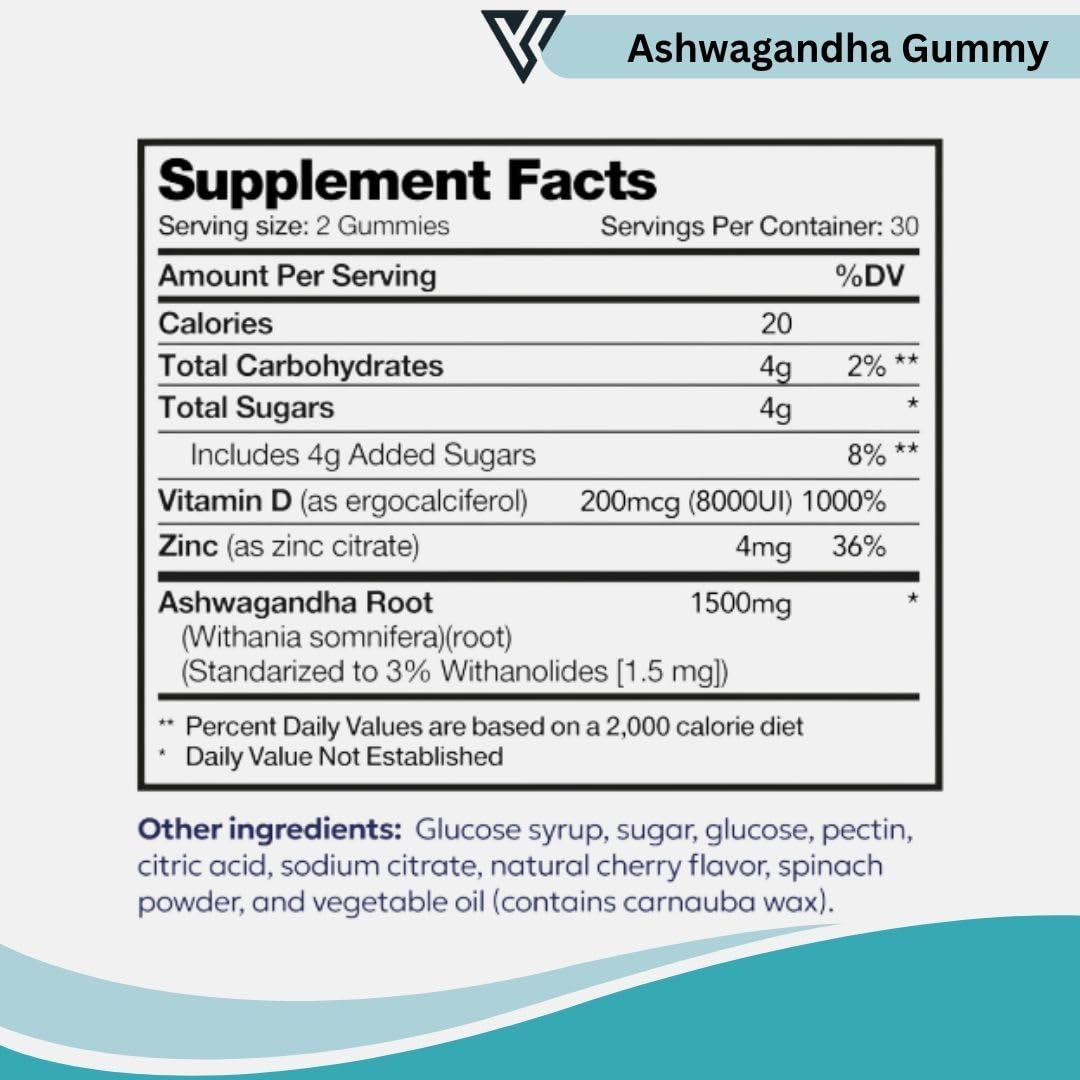 Visible Science Ashwagandha gummies cherry-label, natural berry flavor for easy supplementation.