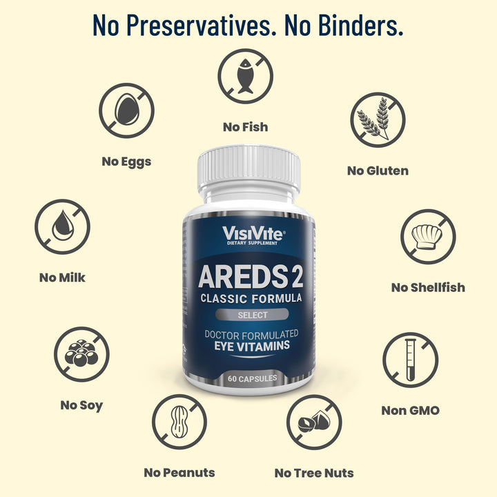 VisiVite AREDS2 FDA-registered facility concept sign