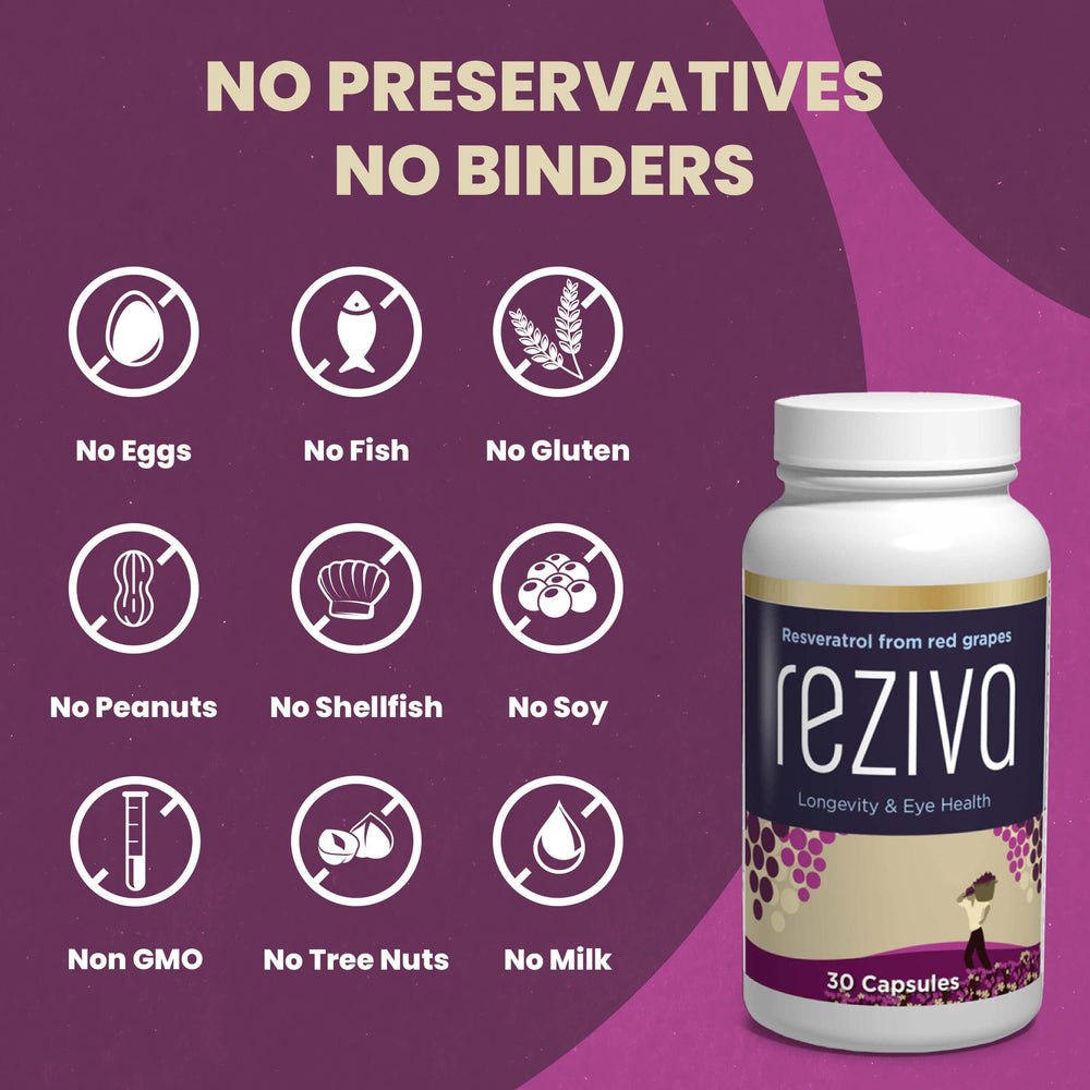 VisiVite Reziva ingredient art featuring trans-resveratrol and wine polyphenols