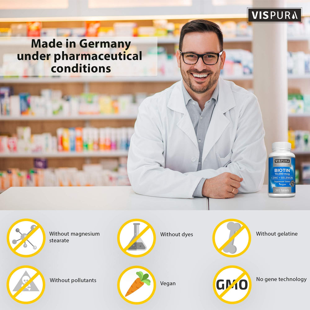 VISPURA 365-tablets pack demonstrates year-long supply for consistent routine.