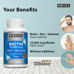 VISPURA zinc-selenium capsules closeup highlights minerals for skin health and resilience.