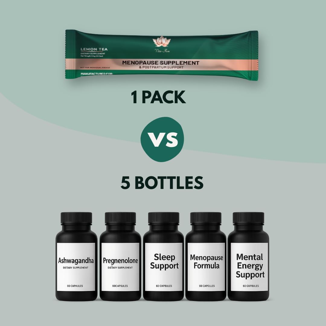 Vita-Fem ingredients close-up highlighting maca and ashwagandha.
