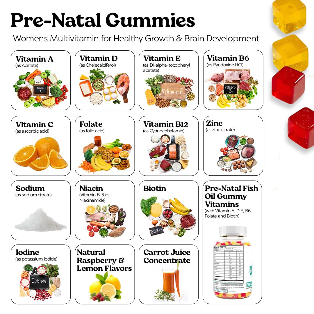 VITA GLOBE Prenatal gummies in hand for easy daily routine.