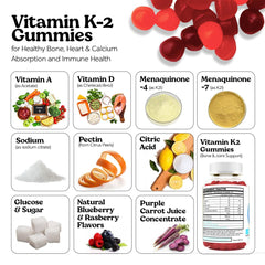 VITA GLOBE Vitamin K2 Gummies packaging two bottles signaling long-lasting supply