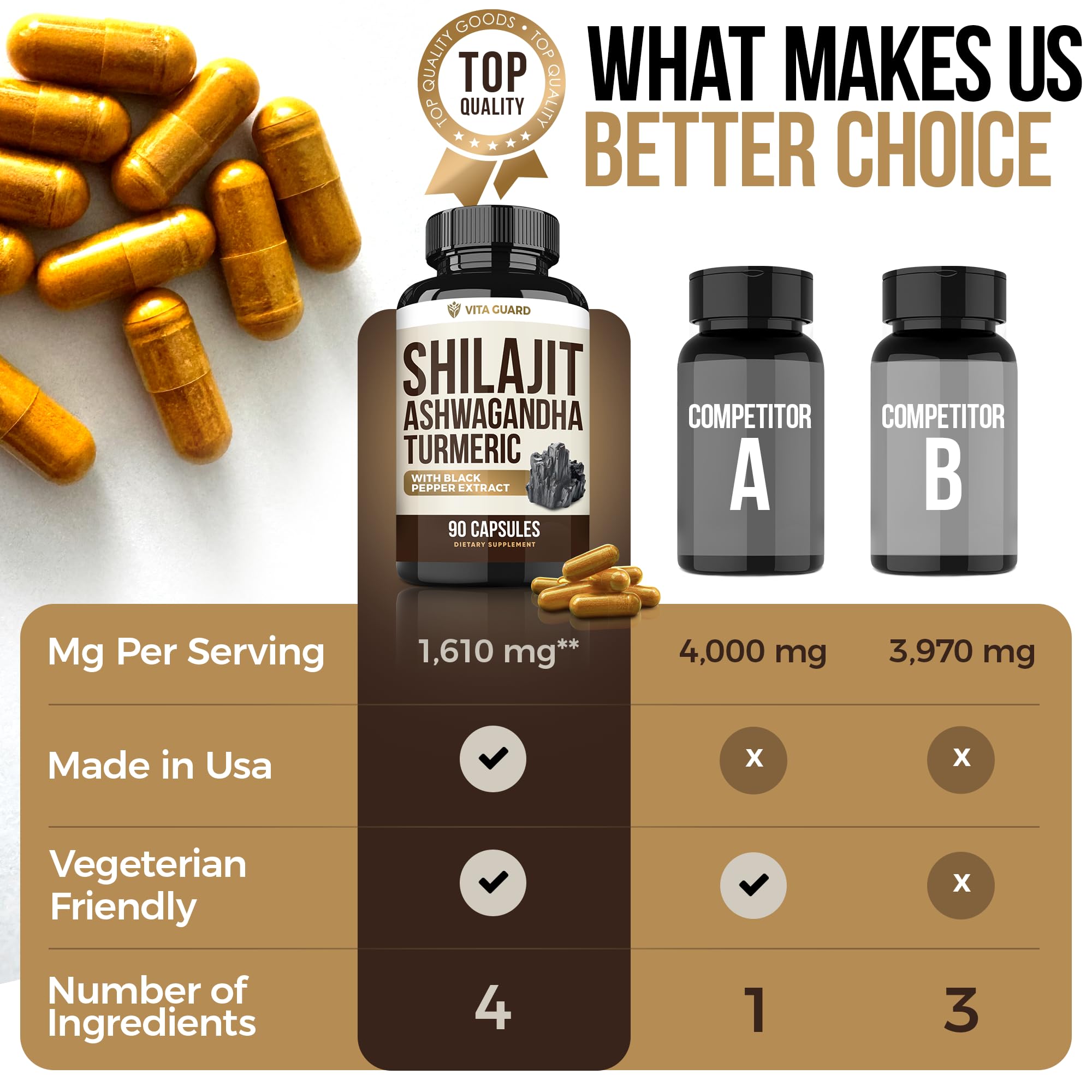 Vita Guard daily capsules scene for routine immune and mobility support.