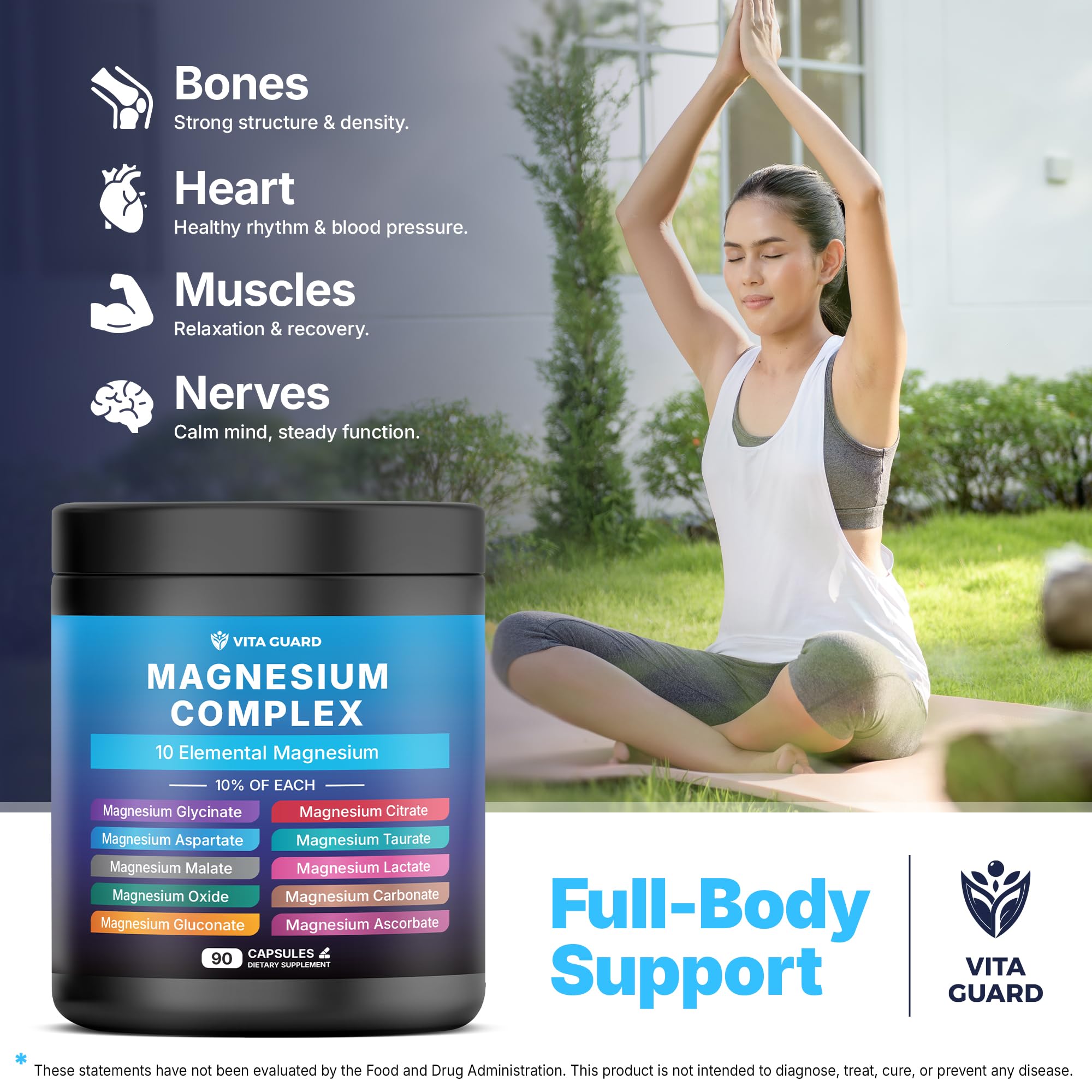 Vita Guard Magnesium Complex capsules arranged for daily mineral support